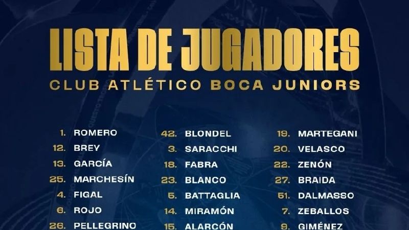 La lista Boca con Pellegrino, Braida y Costa