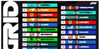 LA GRILLA DE LARGADA definitiva para el GP de Canadá, con Colapinto en el 10mo. lugar.