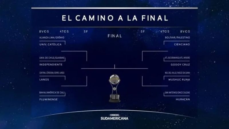 También sortearon los 8vos. de la Copa Sudamericana