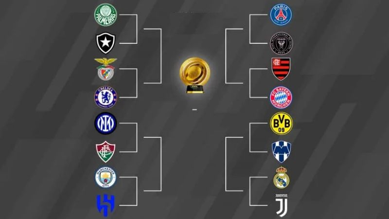 Así quedaron los 8vos. de final del Mundial de Clubes