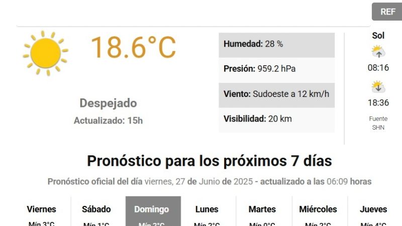 ¿Ya te preparaste para el frío?