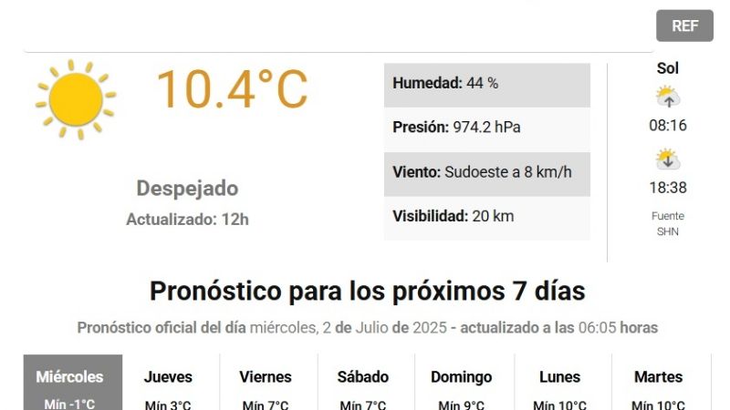 Después del frío polar, se viene un repunte de la temperatura