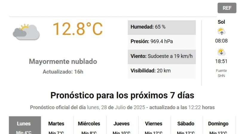 Después de los días fríos, repunta la temperatura