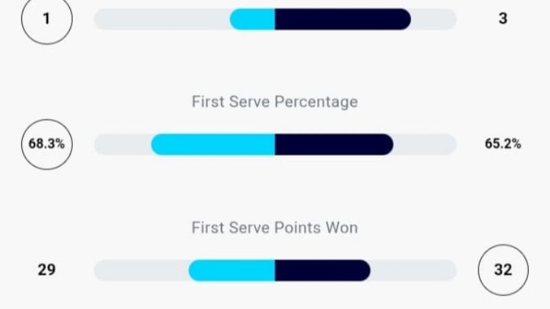 Manu La Serna ganó en su debut en Trelew