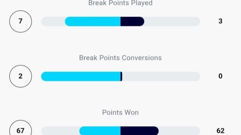 Manu La Serna ganó en su debut en Trelew