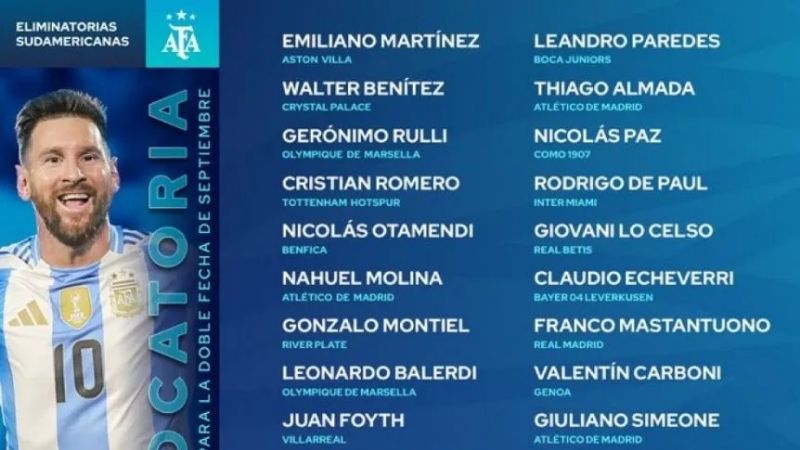 Scaloni dio la lista definitiva para el 04/Set.