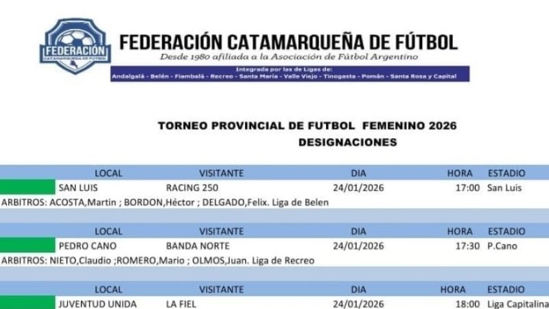 Juventud vs. FIEL por el Provincial Femenino