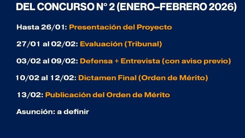 Atención docentes: vencen plazos clave del Concurso N° 2 para cargos de Supervisión