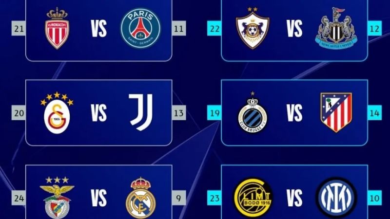 Están los playoffs de Champions League 2026