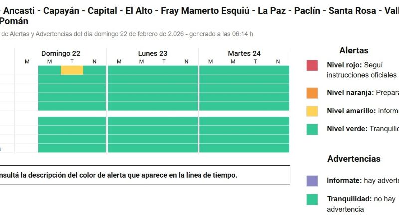 Se mantiene el alerta meteorológica