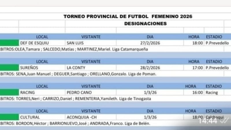 Cuartos del Femenino con ternas arbitrales