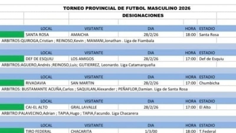 La 6ta. del Provincial Masculino con sedes y árbitros