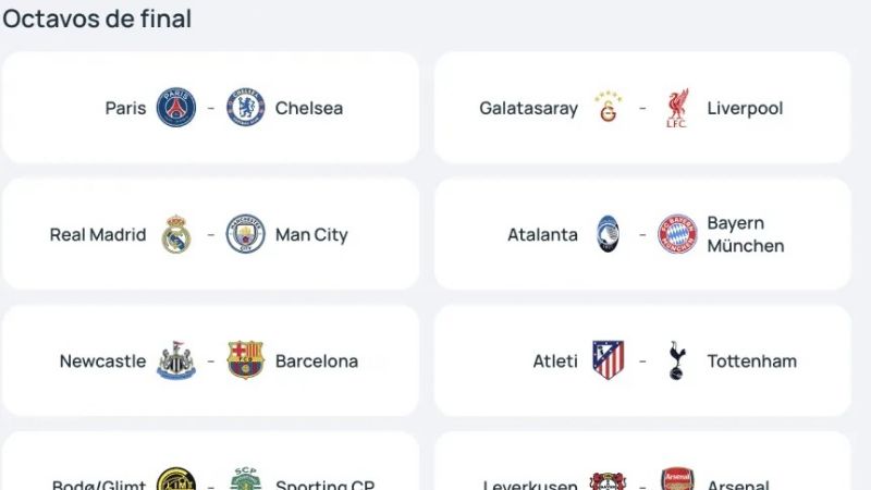 Así quedaron los 8vos. de final de la Champions League