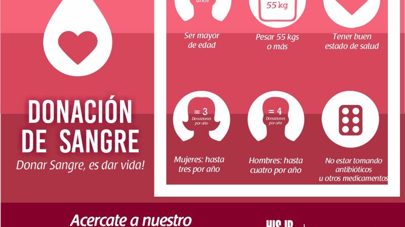 Verano y emergencias: llaman a reforzar la donación voluntaria de sangre