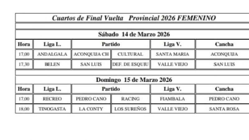 Están las “vueltas” por los 4tos. del Provincial Femenino