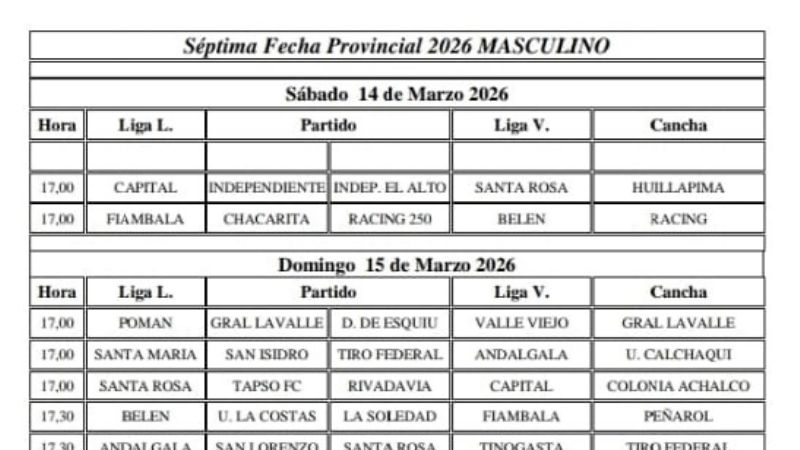 7ma. fecha del Provincial Masculino