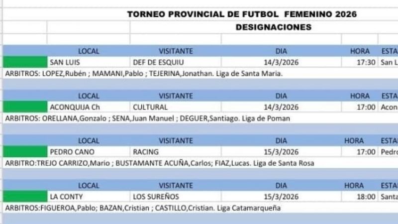 Árbitros para los 4tos. del Provincial Femenino