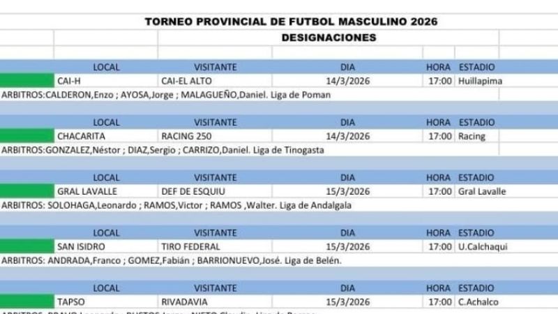 Árbitros para la 7ma. fecha del Provincial Masculino