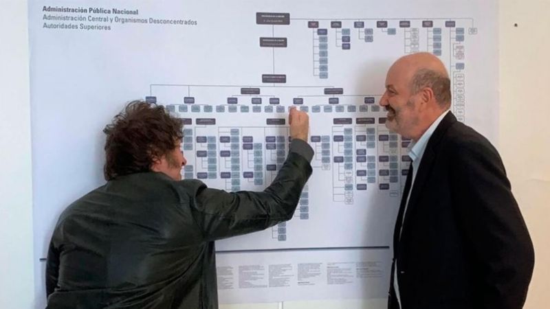 El Gobierno lanzará un paquete de reformas en sectores clave de la economía