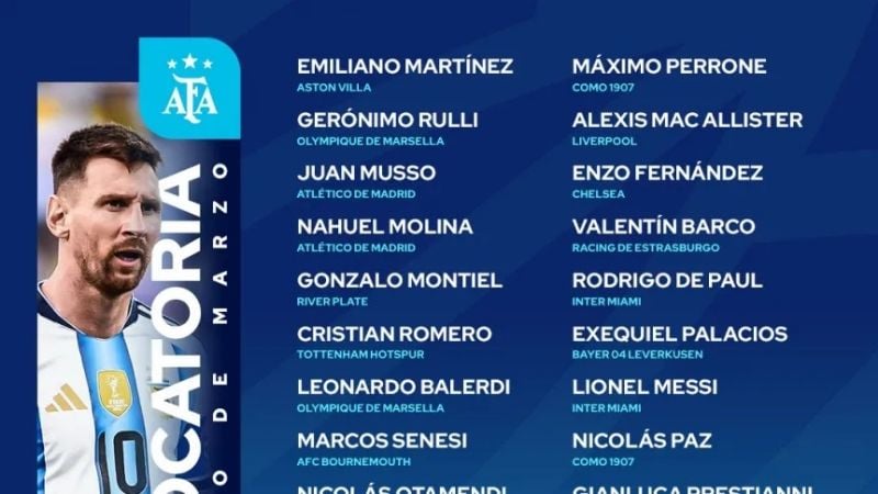 Sorpresas, estrenos y ausencias en la lista de Scaloni
