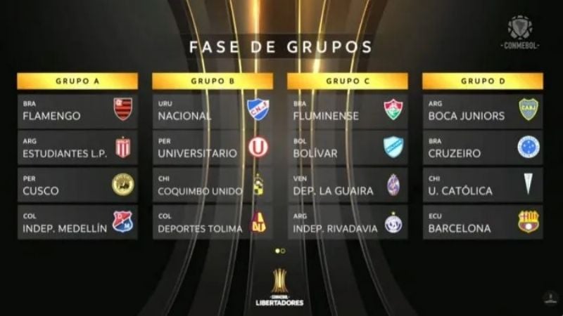 Boca…, ¿en el grupo de la “muerte”?