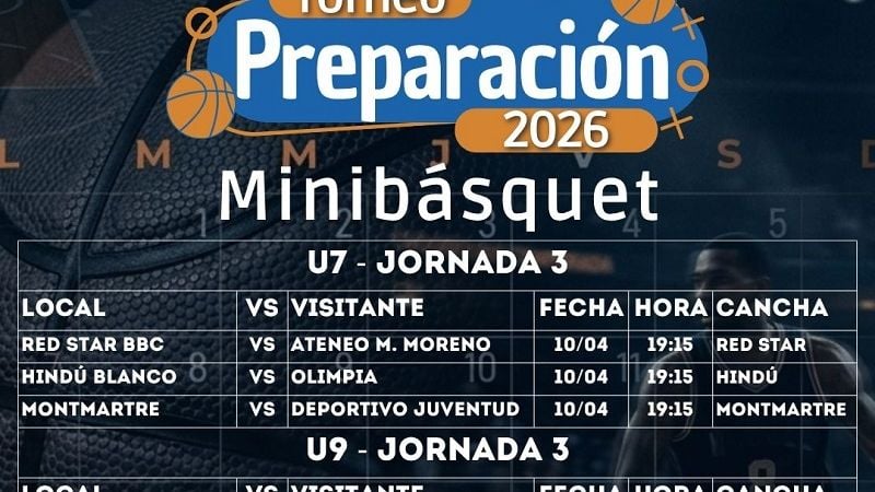 Desde el hoy, se viene todo el Básquet