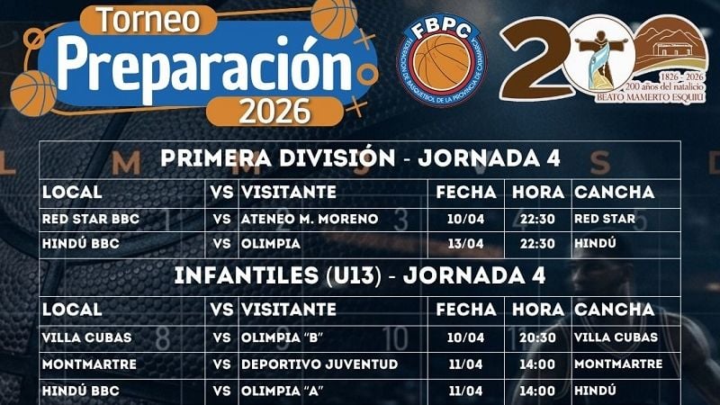 Desde el hoy, se viene todo el Básquet