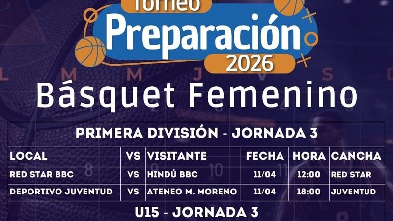 Desde el hoy, se viene todo el Básquet