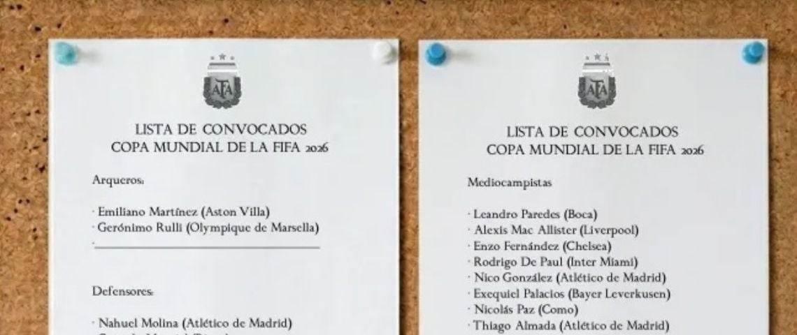 ¿Los 22 “fijos” de Scaloni, para la Lista del Mundial?