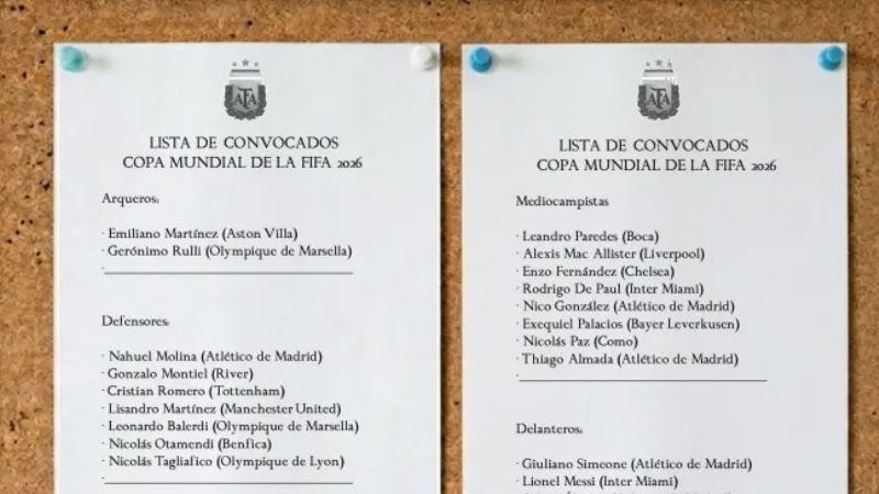 ¿Los 22 “fijos” de Scaloni, para la Lista del Mundial?