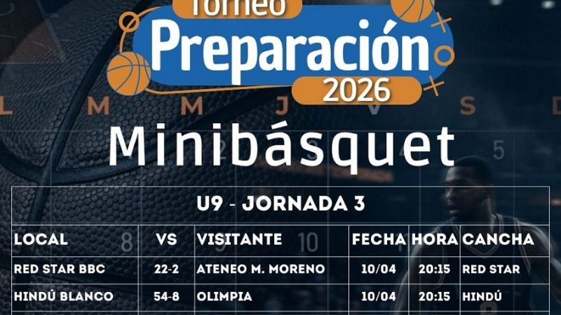 El Preparación de Básquet cumplió su 3ra. fecha