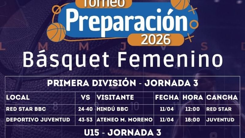 El Preparación de Básquet cumplió su 3ra. fecha