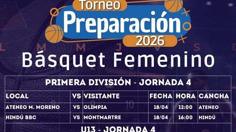 El Básquet Femenino confirmó su Fecha 4