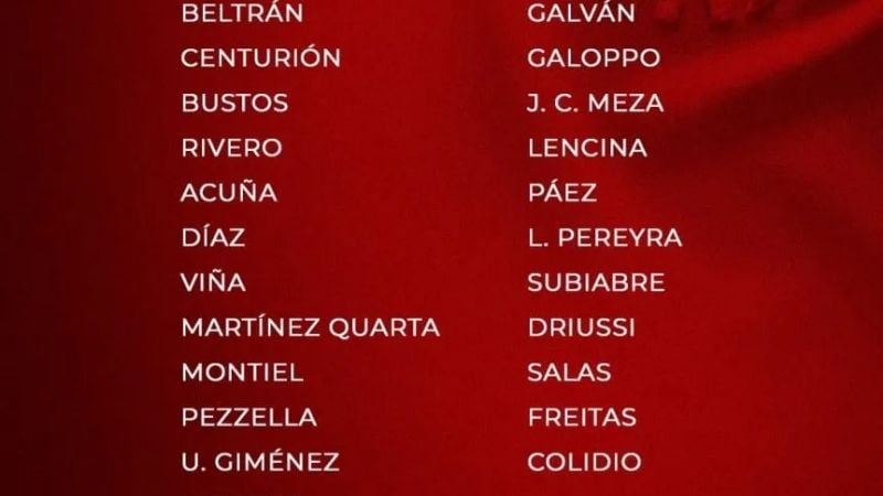 Sin Castaño en los convocados… ¿se mete Kendry?