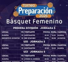Intensa jornada del Básquet federado