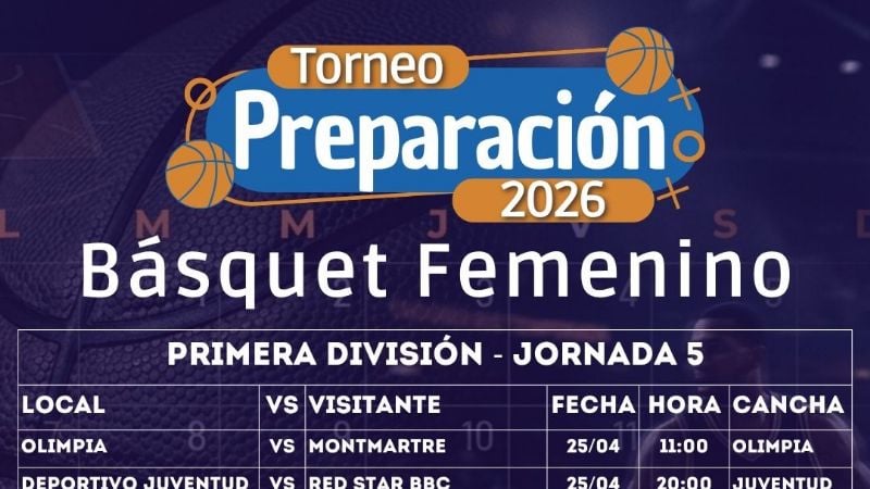 Intensa jornada del Básquet federado