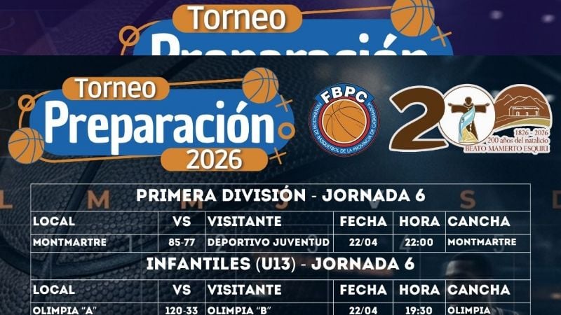 Intensa jornada del Básquet federado