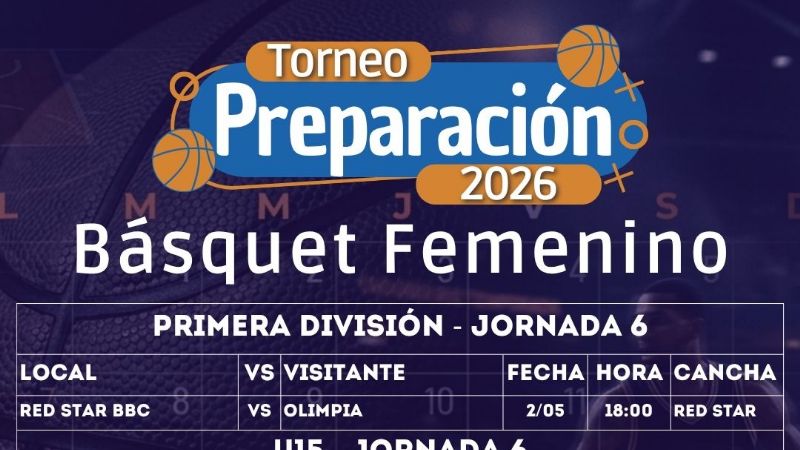 6ta. fecha del Preparación para el Básquet Femenino