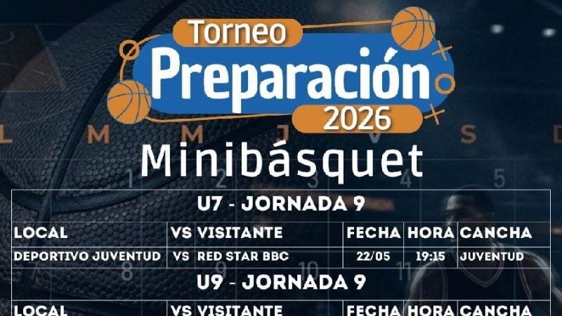 El Básquet Femenino abre los “playofffs”