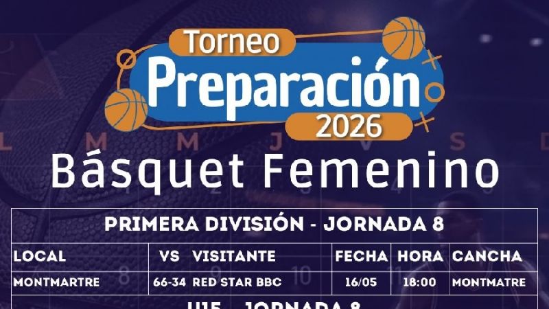 El Básquet Femenino abre los “playofffs”