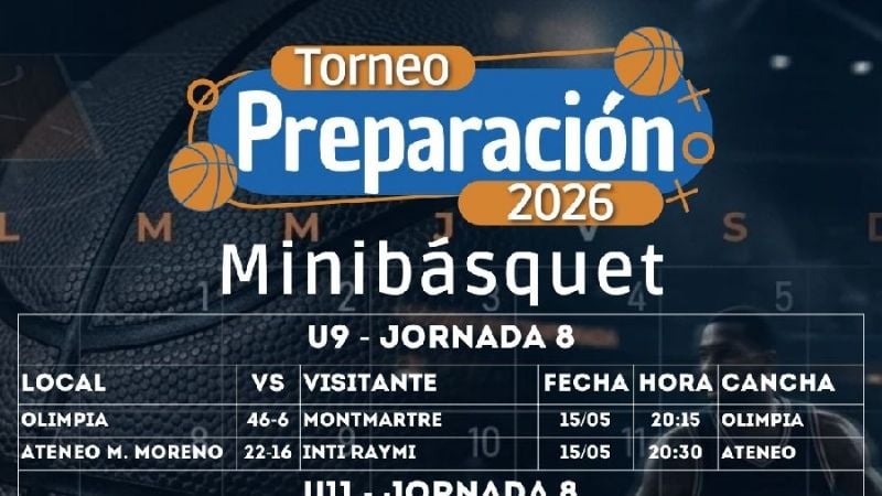 El Básquet Femenino abre los “playofffs”
