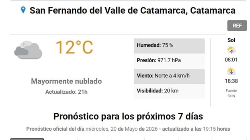 Se instala el frío en el Valle Central con máximas de 16°