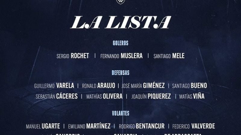 Bielsa dio la lista de Uruguay para el Mundial