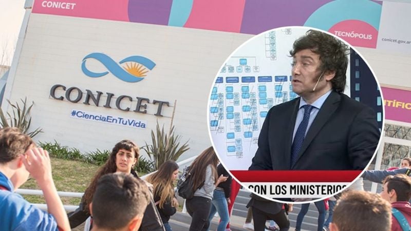 El sistema científico argentino perdió 6.237 empleos desde que asumió Milei