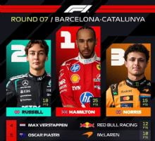 Ganó Hamilton, en la mejor carrera de Colapinto