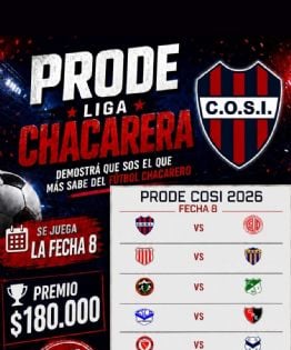 El PRODE Chacarero, por la 8va. fecha