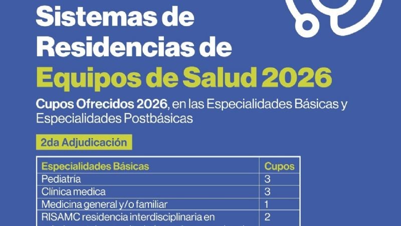 Segundo llamado para cubrir Residencias médicas